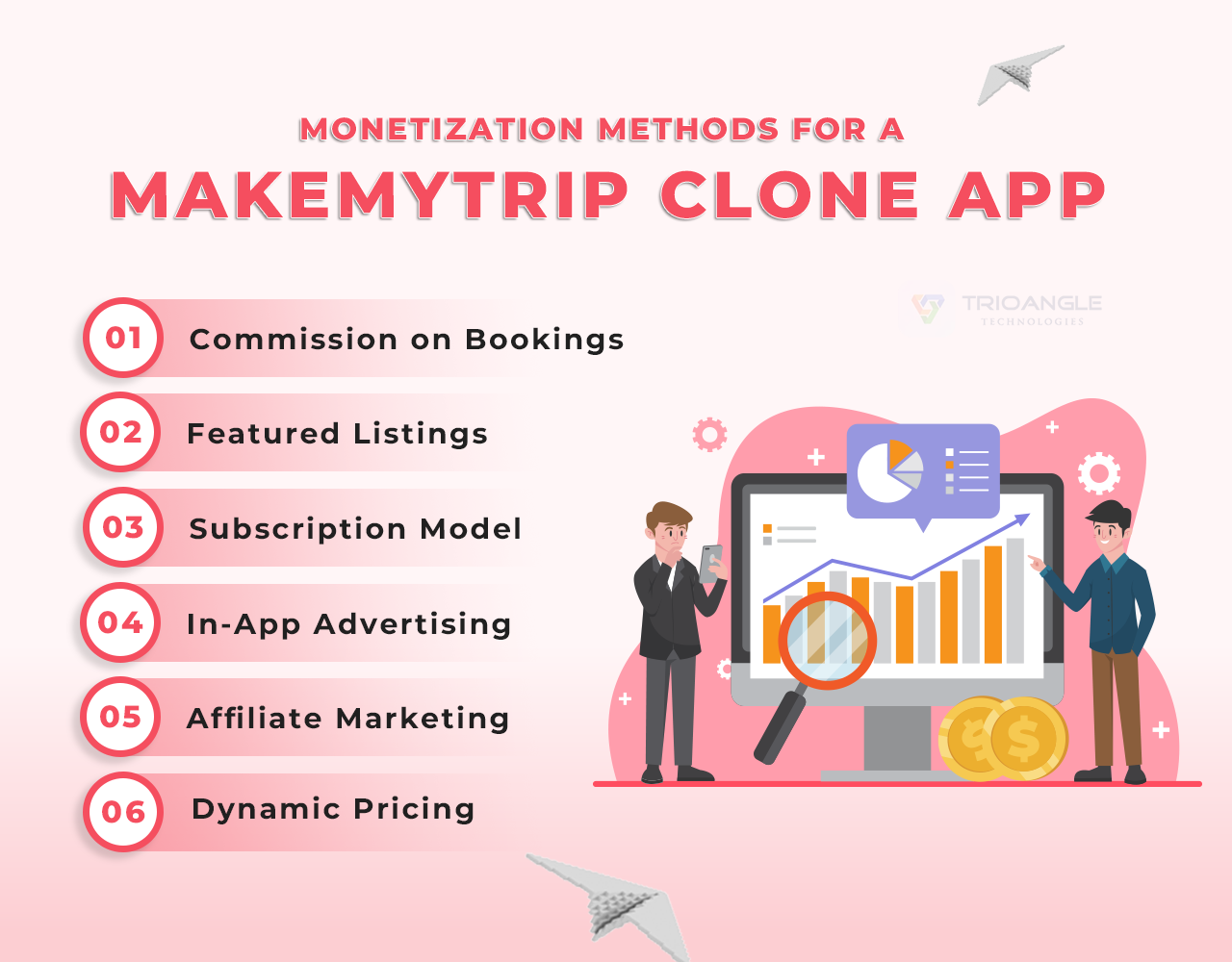 Monetization Strategies for Travel Booking App