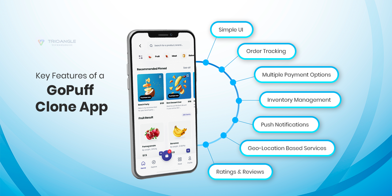 Key Features of a GoPuff Clone App  