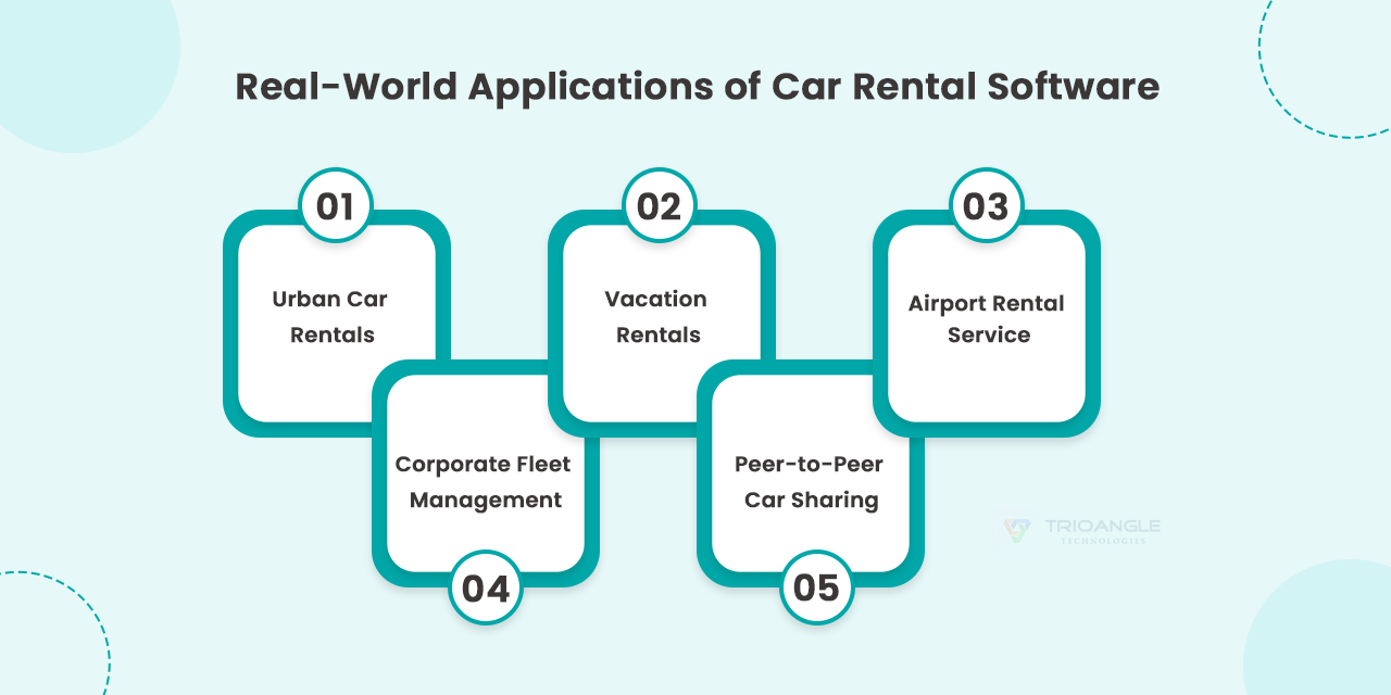 Applications of Car Booking Software