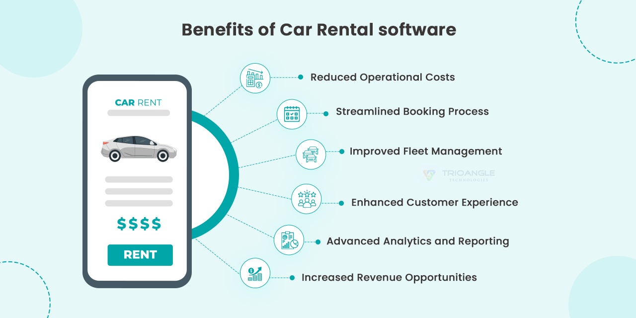 Benefits of Car Rental Management Software