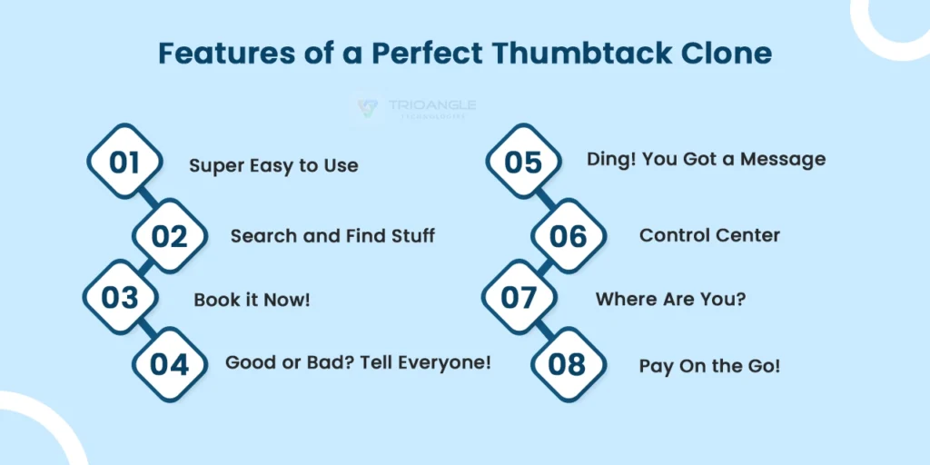 Features of a Perfect Thumbtack Clone