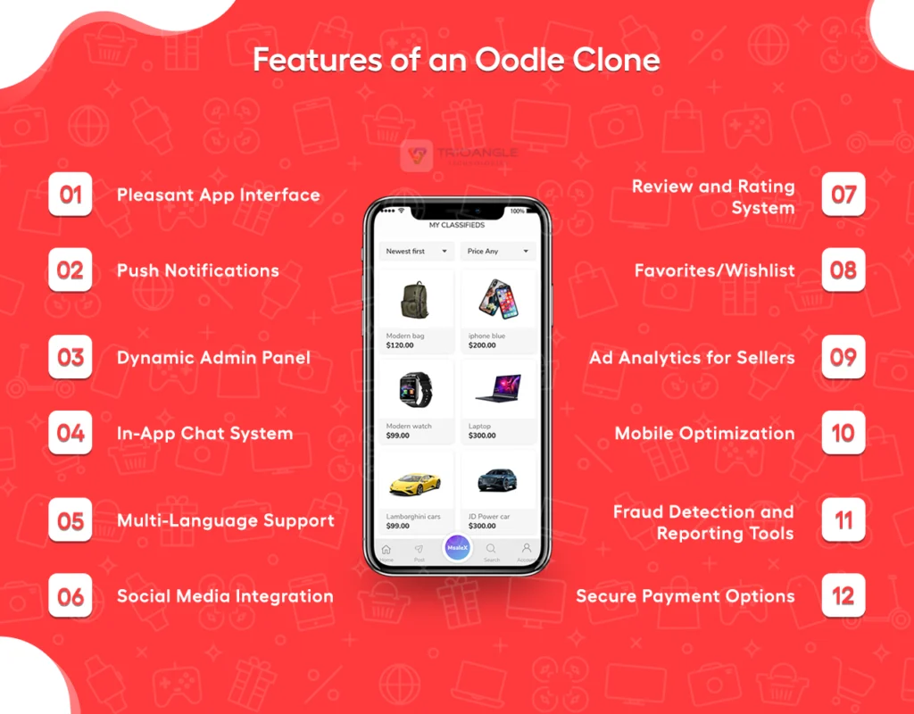 Features of an Oodle Clone