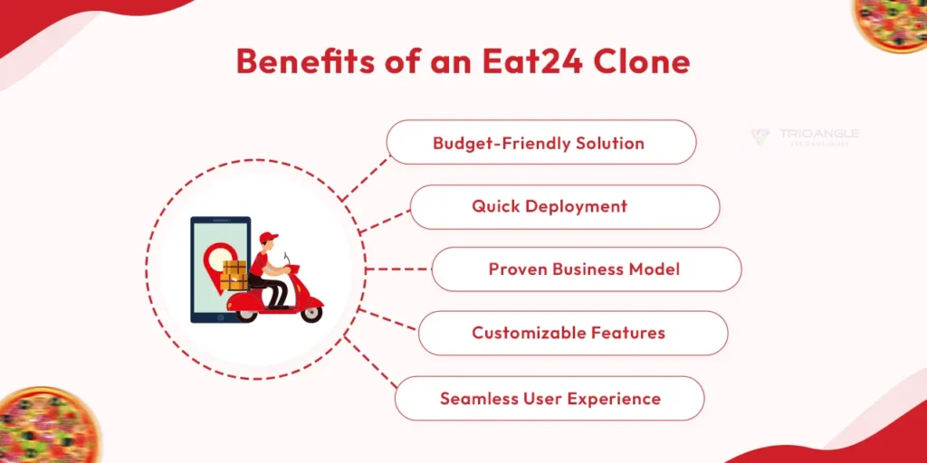 Benefits of an Eat24 Clone