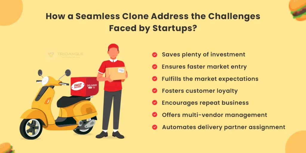 How a Seamless Clone Address the Challenges Faced by Startups? 