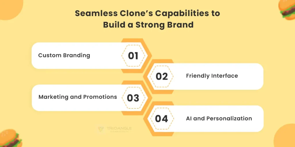 Seamless Clone’s Capabilities to Build a Strong Brand