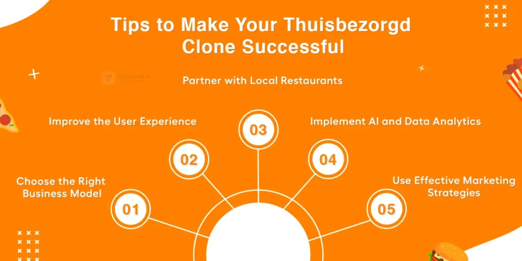 Tips to Make Your Thuisbezorgd Clone Successful