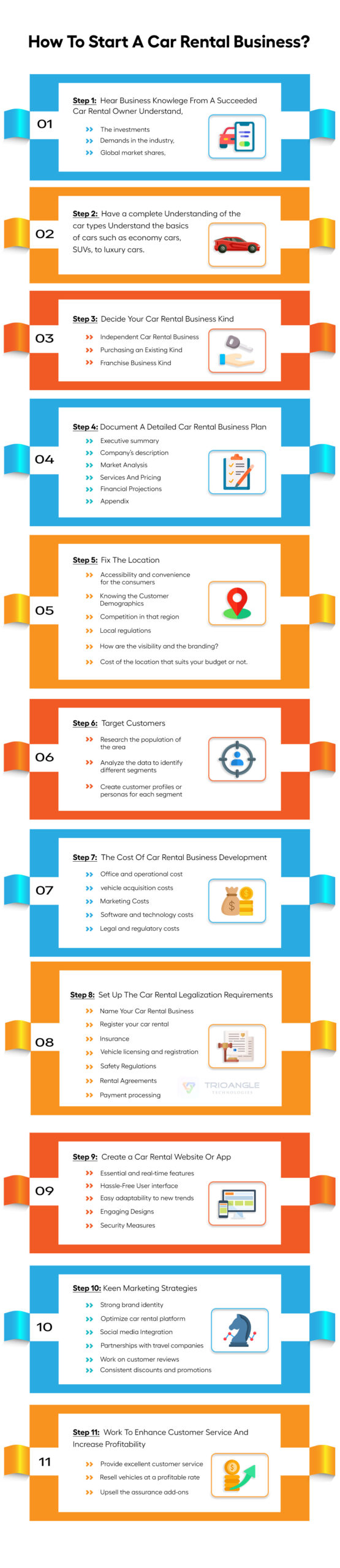 how-to-start-a-car-rental-business-in-2023