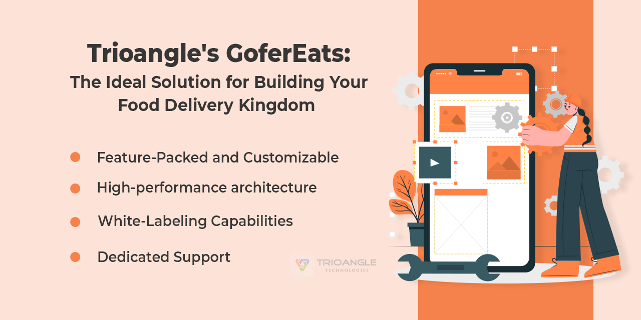 Trioangle's GoferEats: The Ideal Solution for Building Your Food Delivery Kingdom