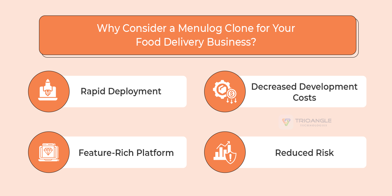 Why Consider a Menulog Clone for Your Food Delivery Business?