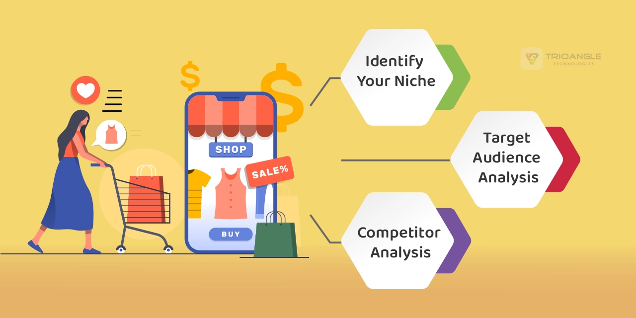 Understanding the E-Commerce Market