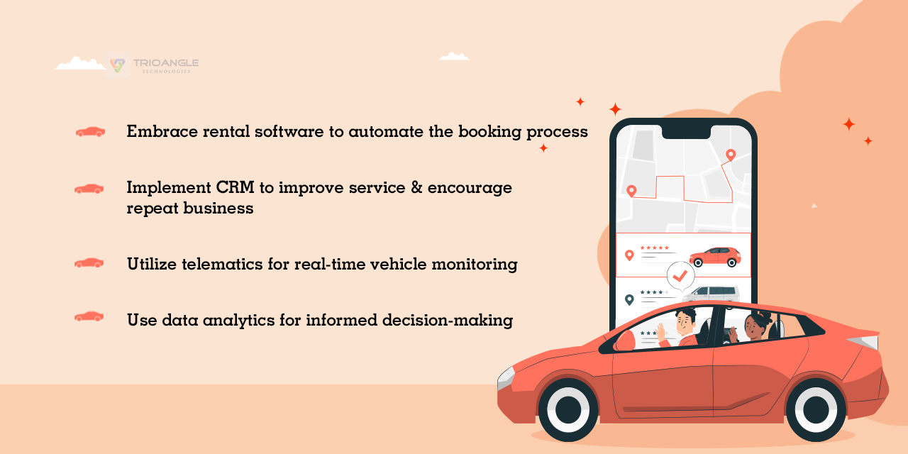 Car Rental Software