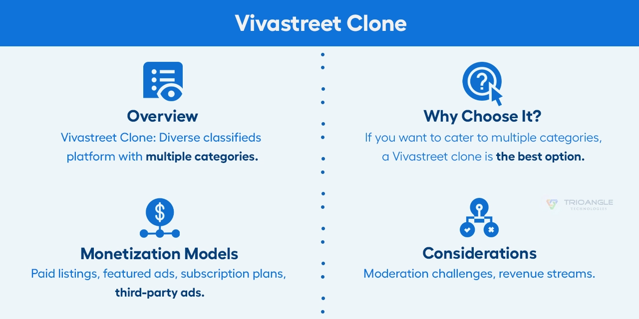 Vivastreet Clone - classified script