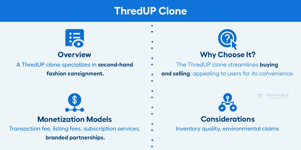 ThredUP Clone - classified script