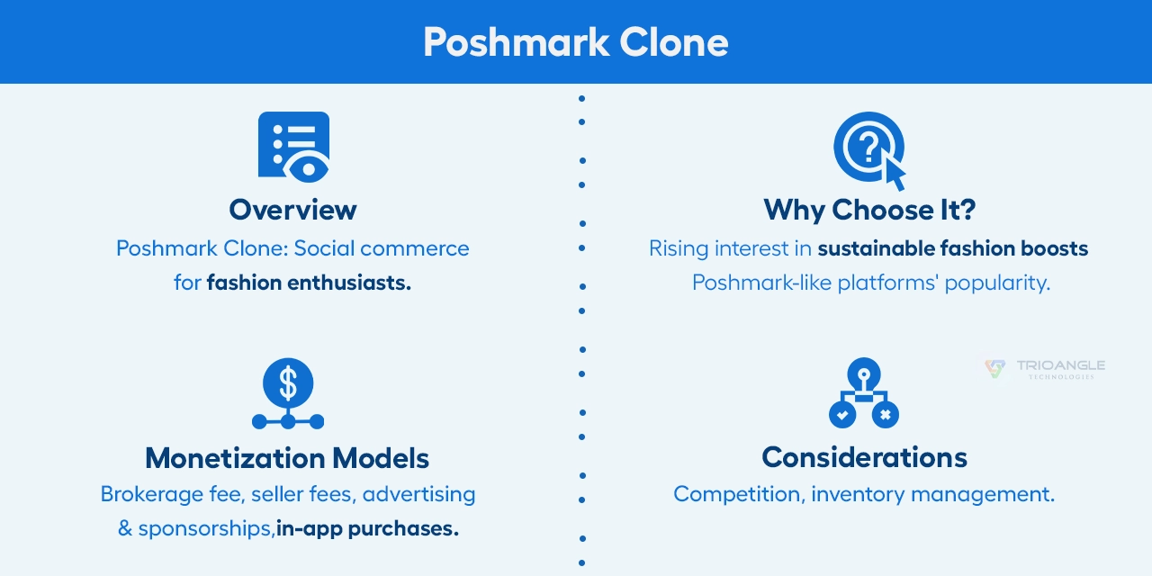 Poshmark Clone 