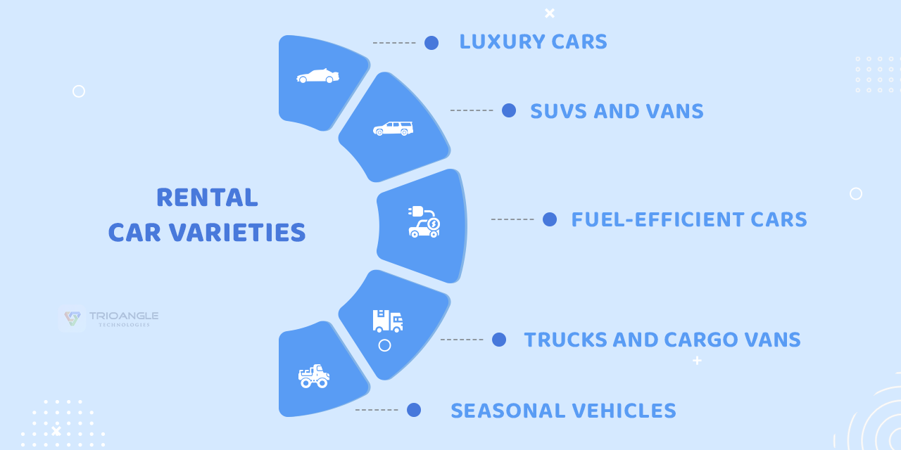 types of rental cars