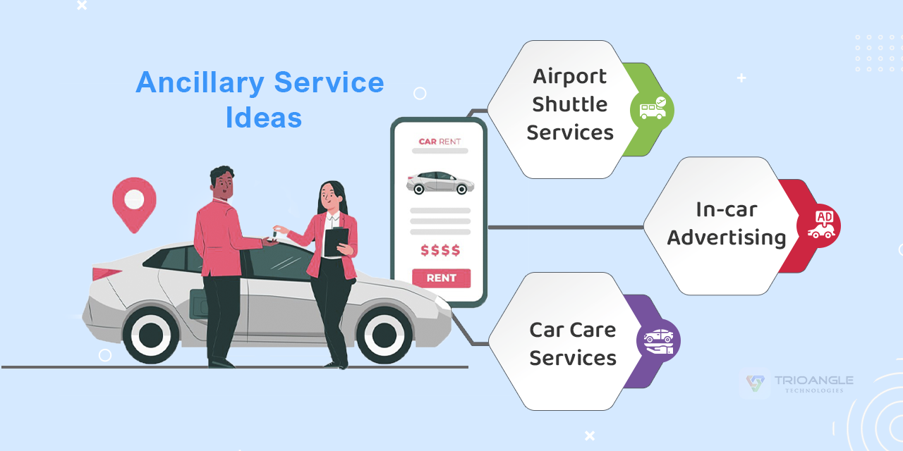 additional car rental services