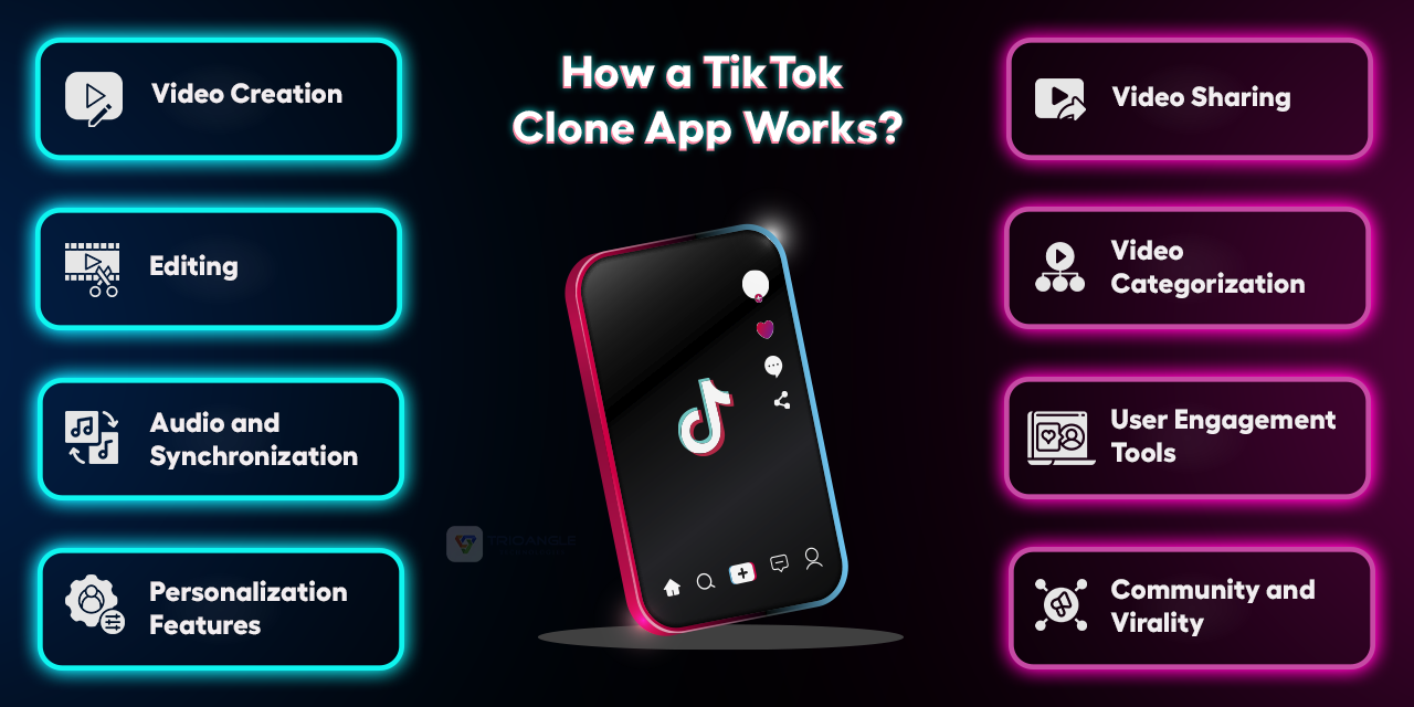 TikTok clone app working