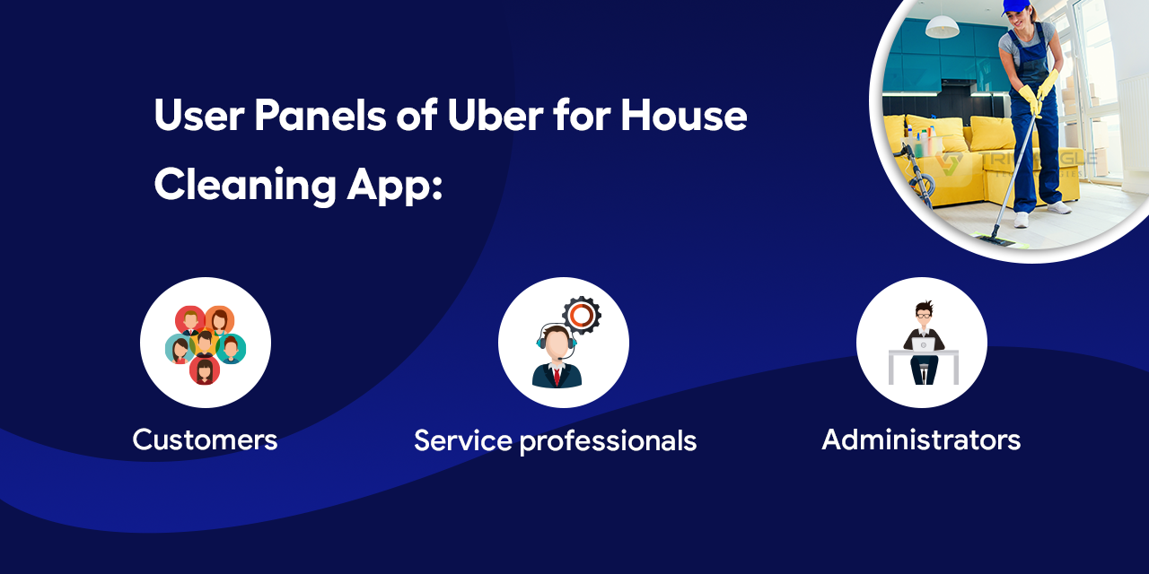 User Panels of Uber for House Cleaning App: