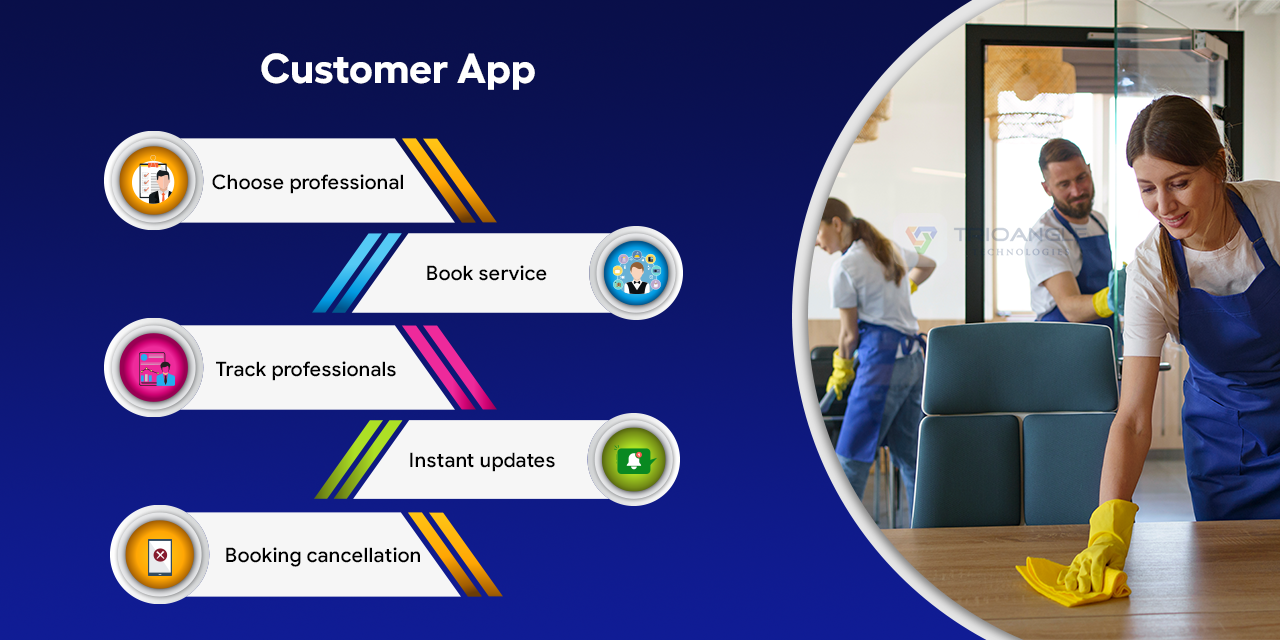 Customer App