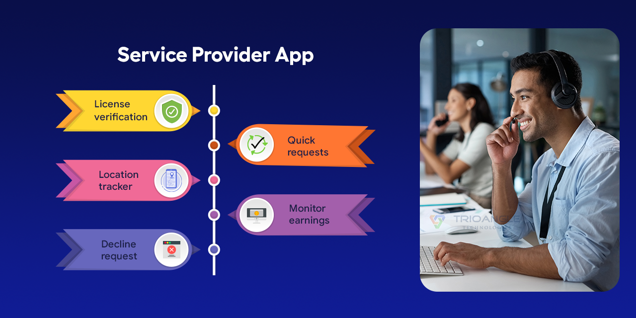 Service Provider App