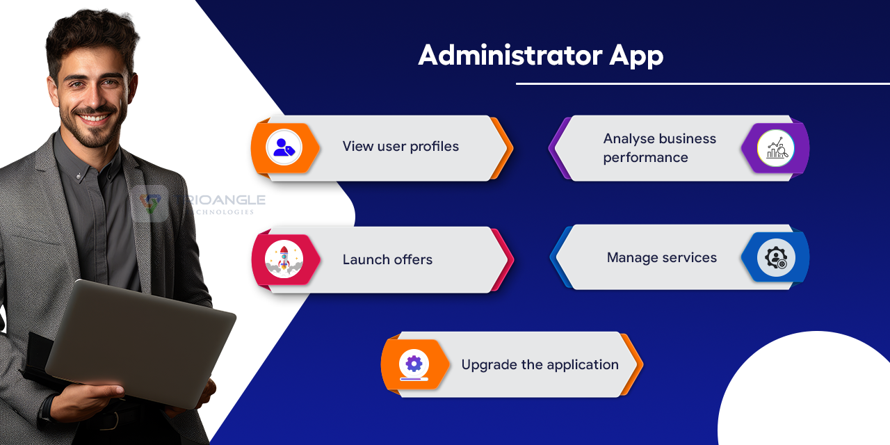 Administrator App