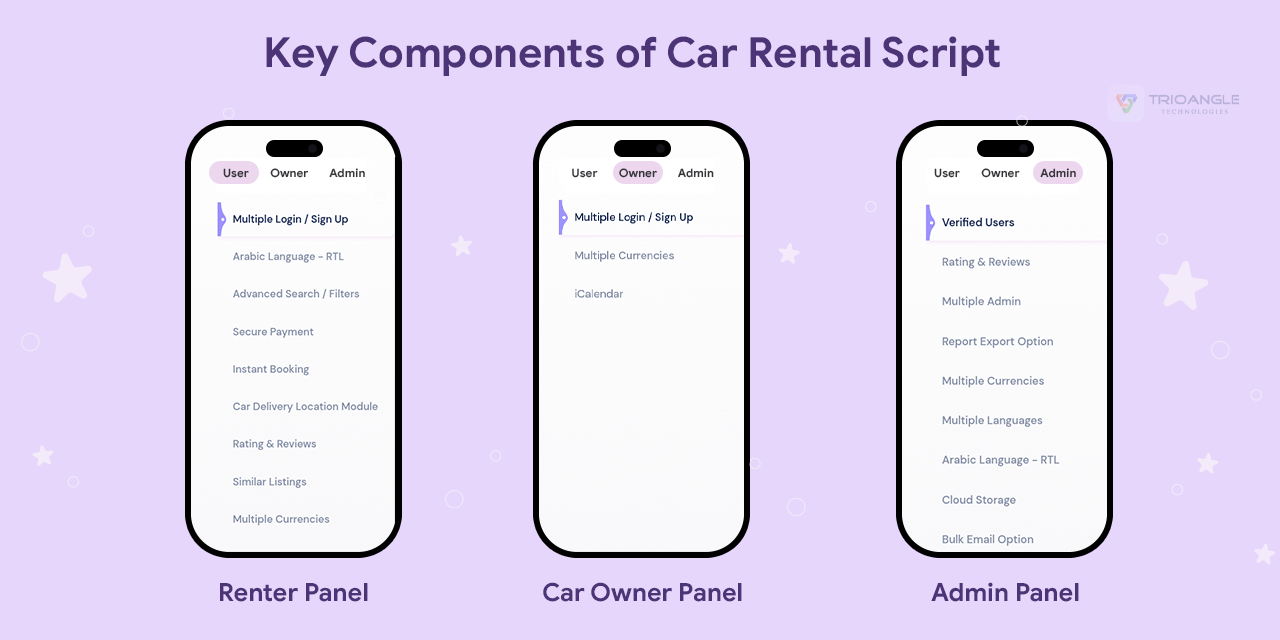 car rental app