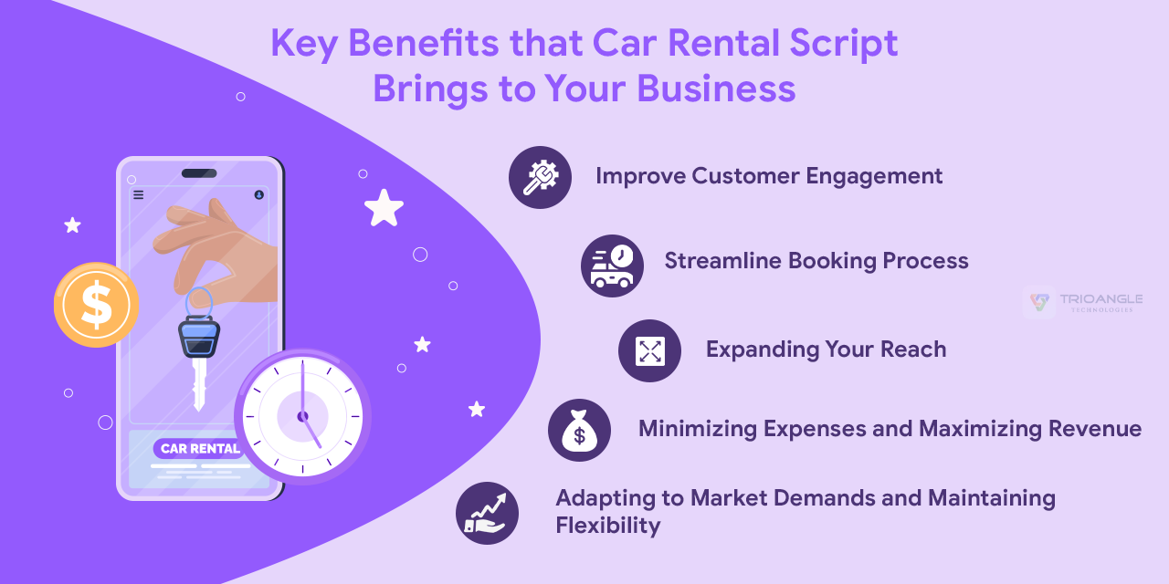 Car rental app benefits