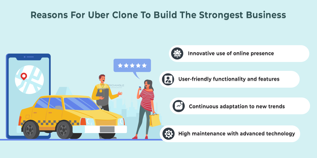 Uber clone