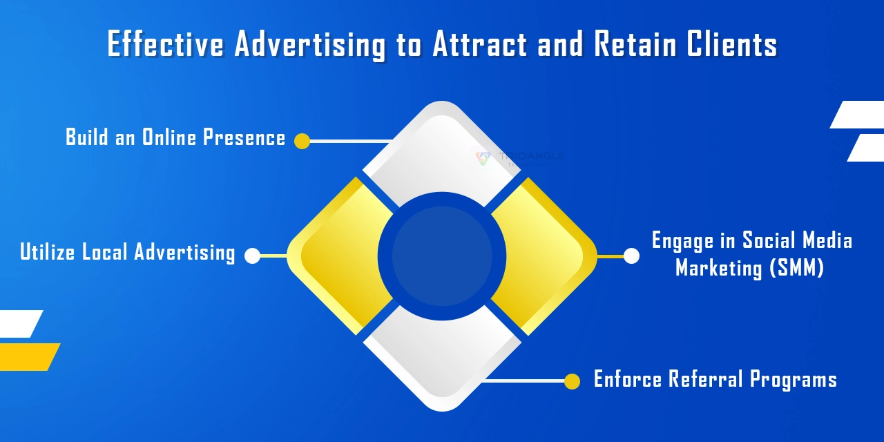 Effective Advertising to Attract and Retain Clients