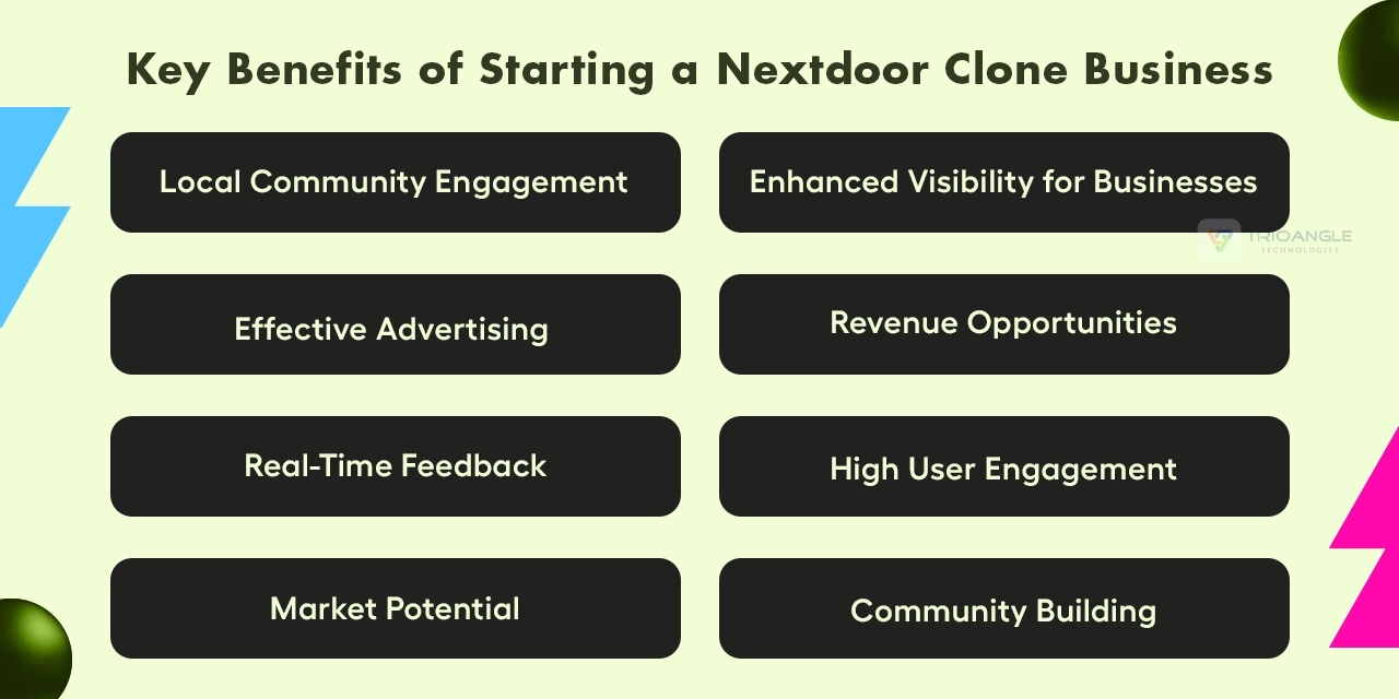 Benefits of Nextdoor Clone Business