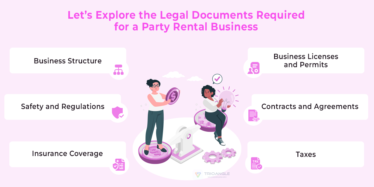 Documents required for party rental business