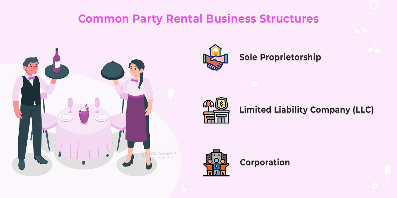 party rental business structures