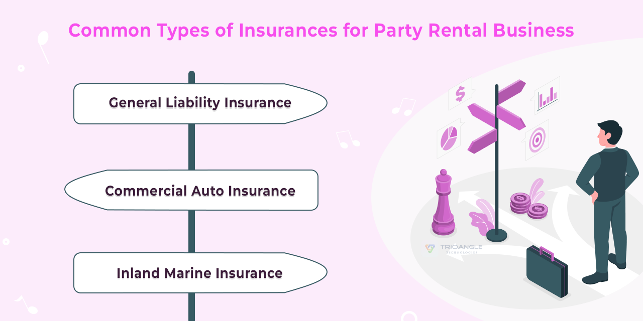 event rental insurance types