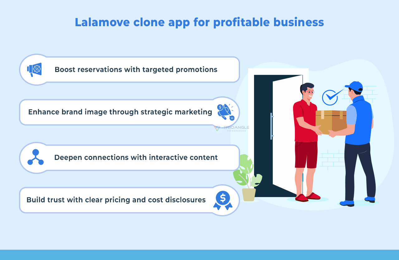 Lalamove clone