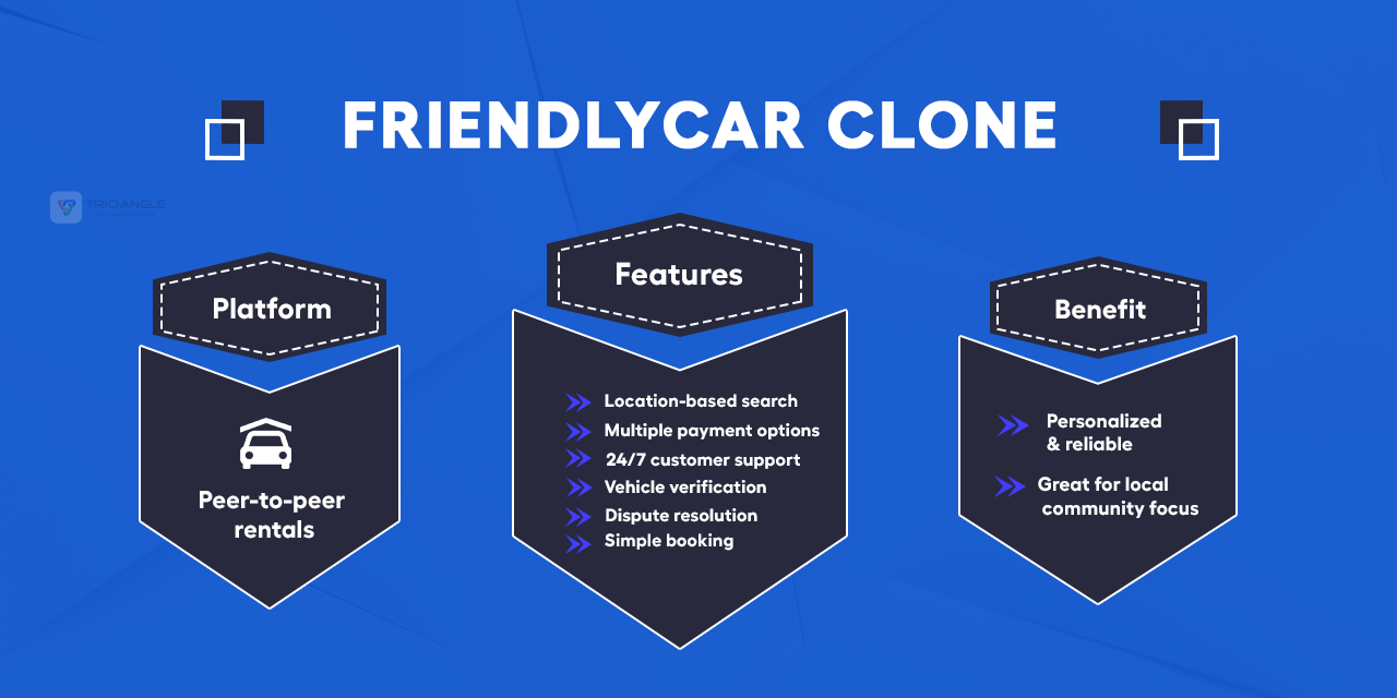 Friendlycar clone