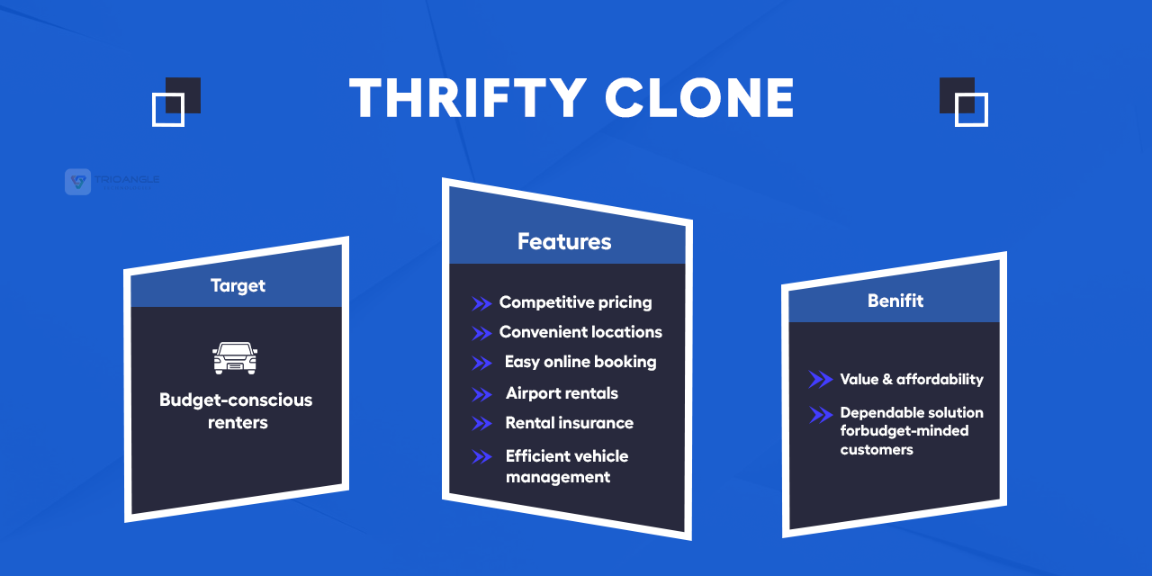 Best Car Rental Scripts - Thrifty clone