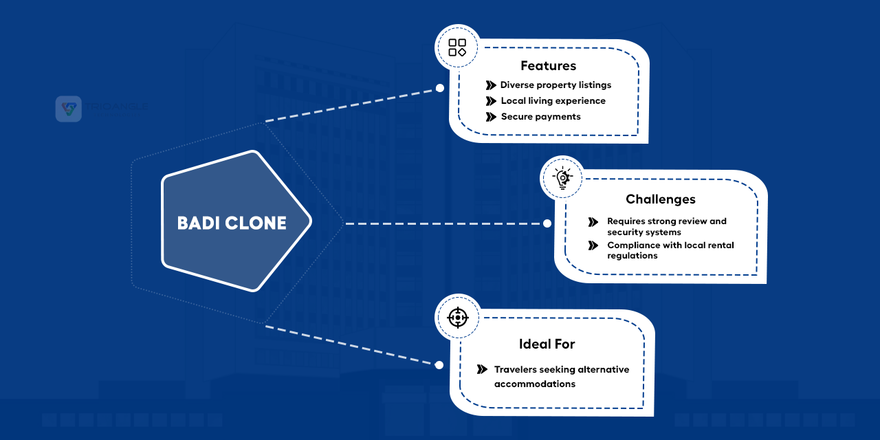 Badi Clone - Best Hotel Booking Script