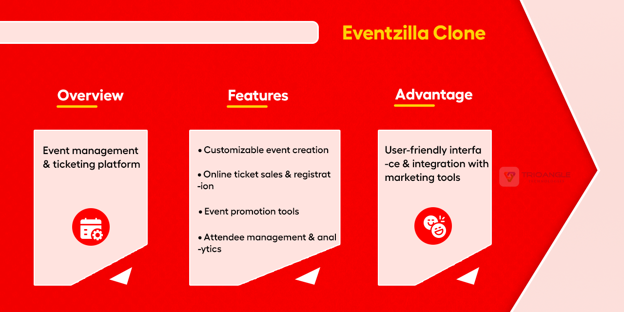 Eventzilla Clone - One of the best rental scripts