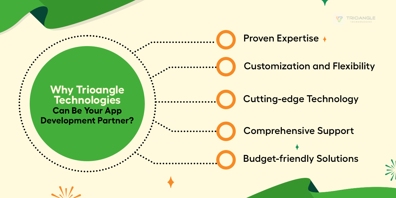 Why Trioangle Technologies Can Be Your FresDirech Clone App Development Partner?