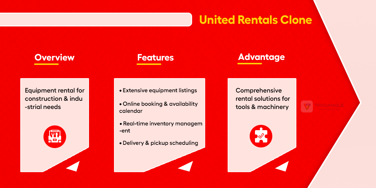 United Rentals Clone