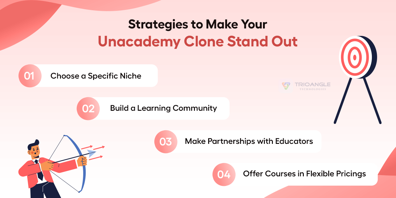 Strategies to Make Your Unacademy Clone Stand Out