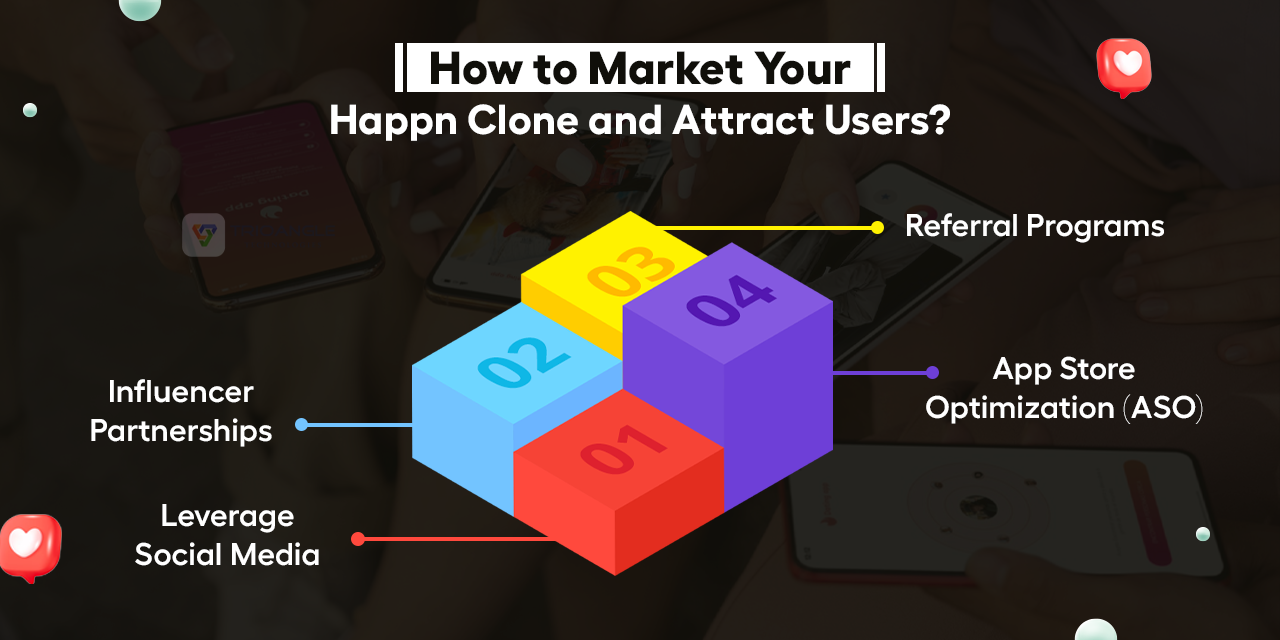 How to Market Your Happn Clone and Attract Users?