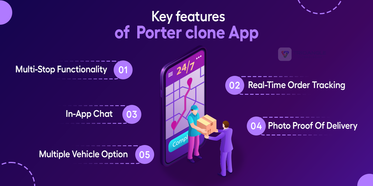 Features of Porter clone 