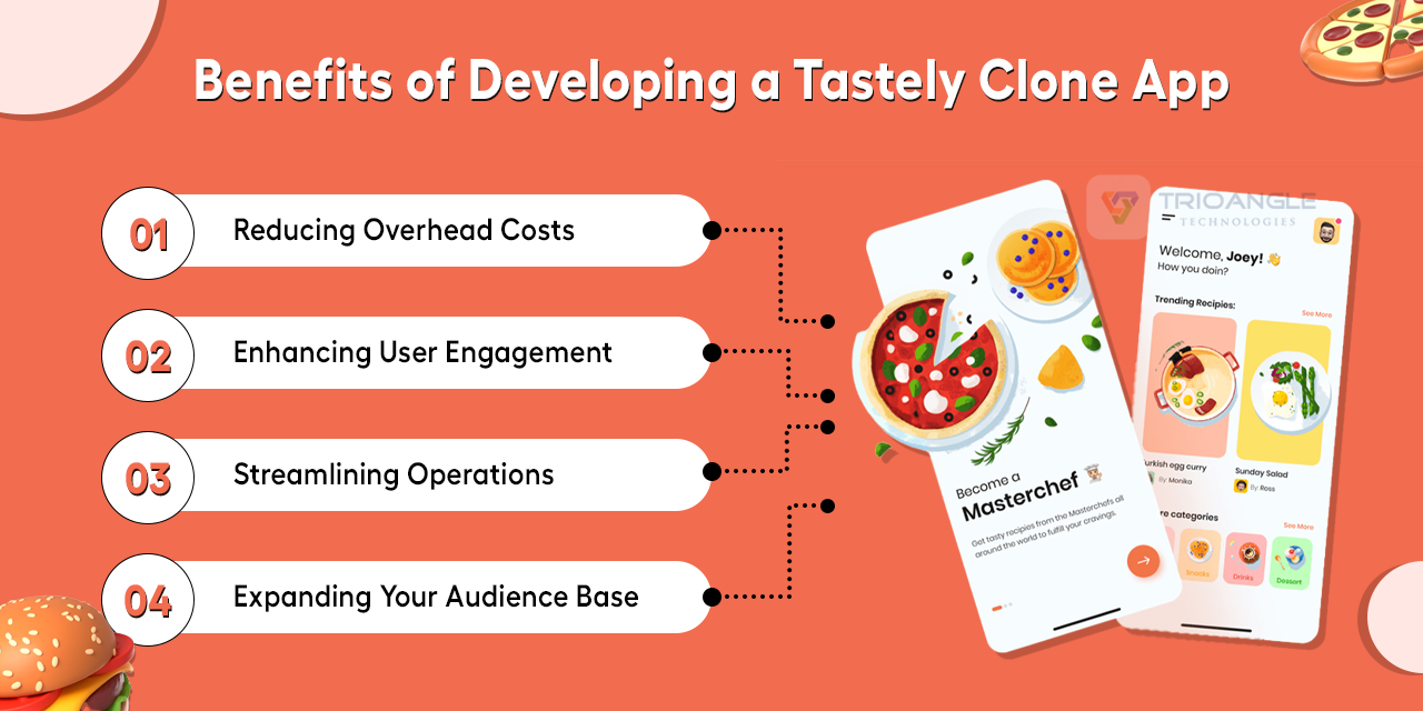 Benefits of Developing a Recipe Sharing App