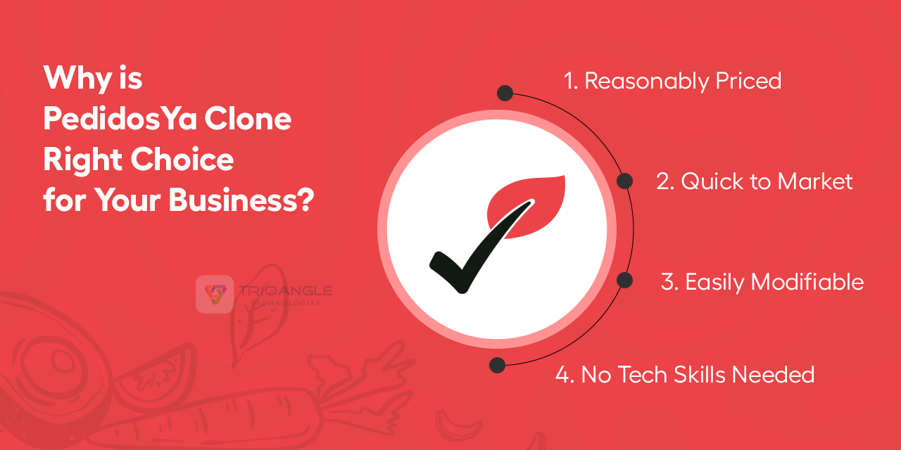 Why is PedidosYa Clone Right Choice for Your Business?