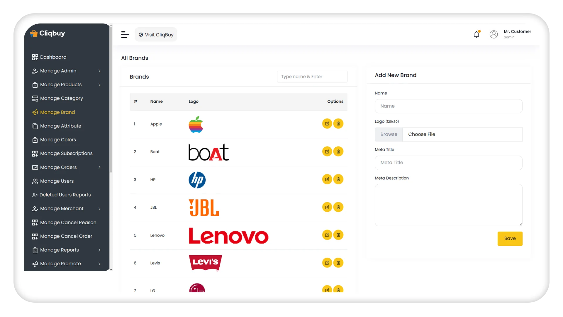 Multi Vendor Clone Script