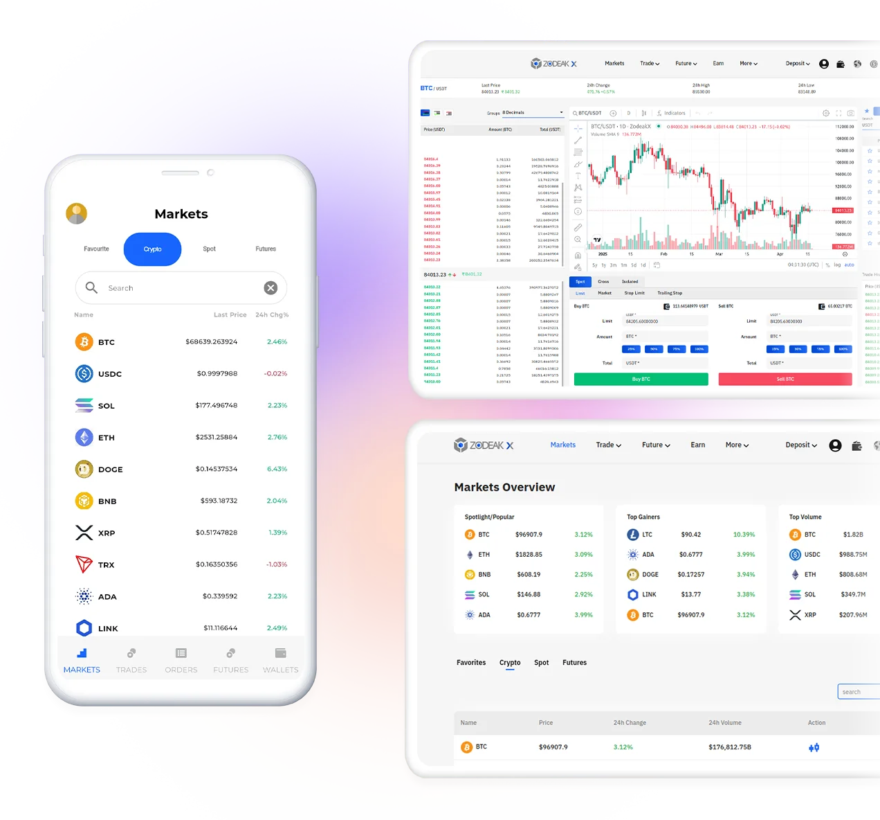 Blockchain Crypto Exchange Clone Script